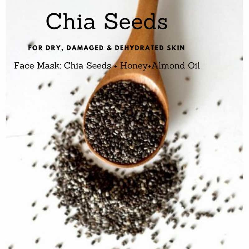 #IngredientSpotlight: Chia Seeds