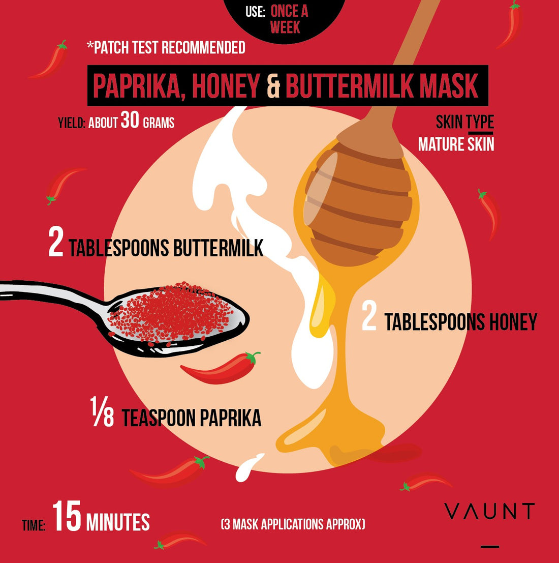 Paprika, Honey & Buttermilk Mask