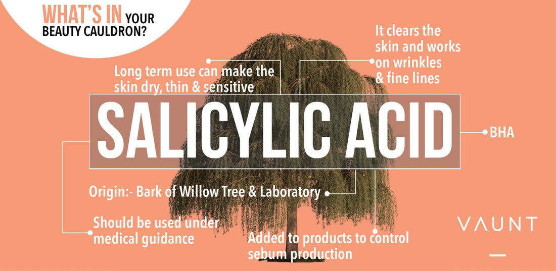Salicylic Acid:- How It Works On Acne