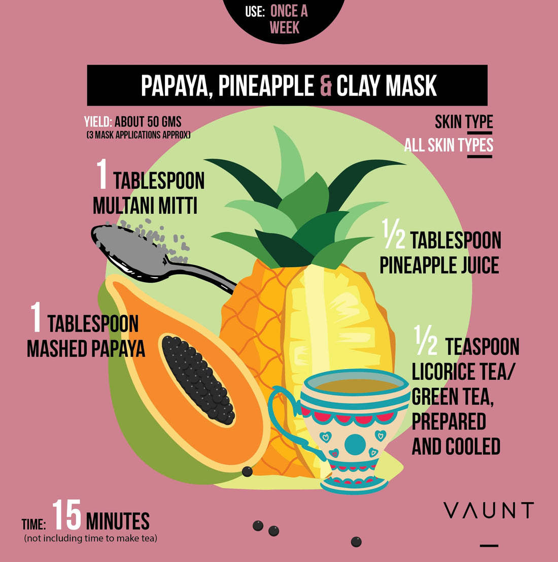 Deep Cleanse With This Easy Tropical Clay Mask